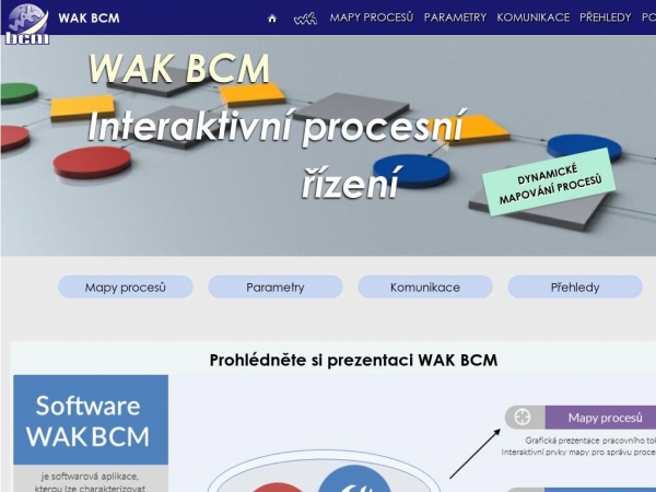 bcm.waksystem.cz